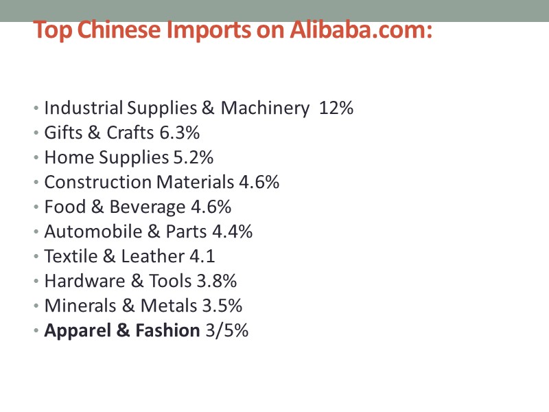 Top Chinese Imports on Alibaba.com:   Industrial Supplies & Machinery  12% Gifts